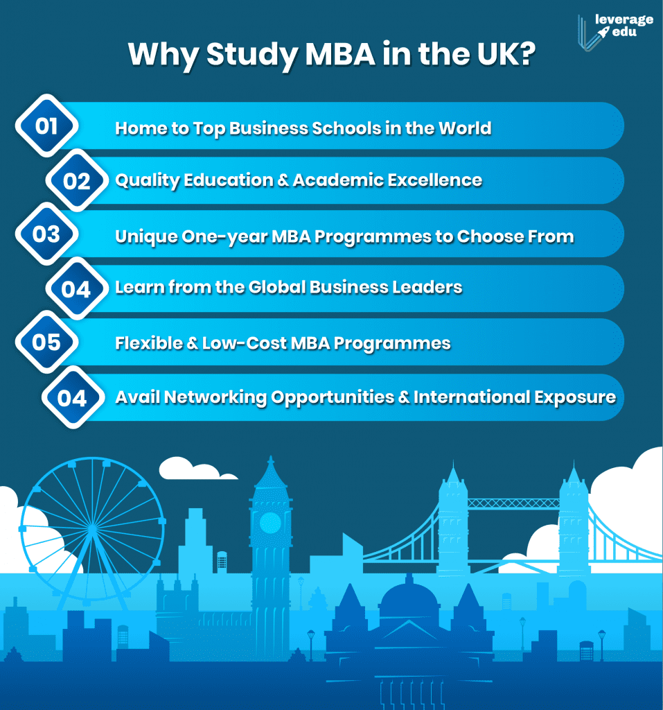 why study an mba